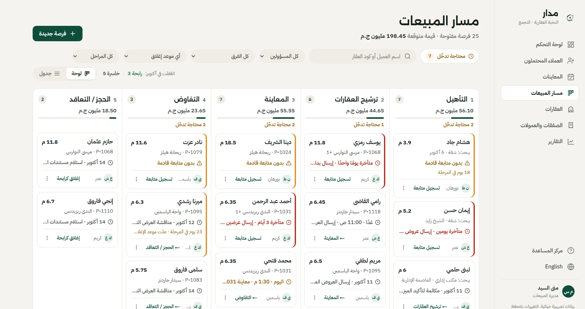 مسار المبيعات: كل فرصة مفتوحة حسب مرحلتها، مع تمييز ما يحتاج تدخّلًا.