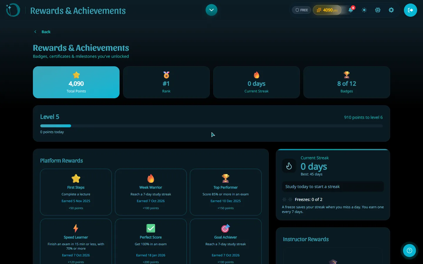 Rewards: points, level, badges earned and what comes next.